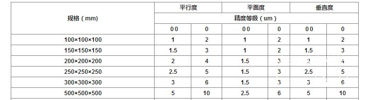 大理石方箱